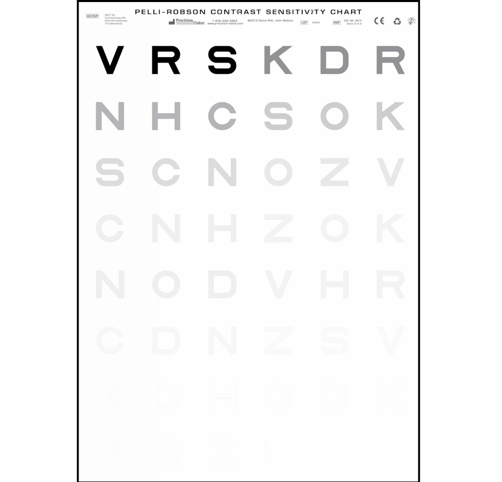 Pelli Robson Contrast Sensitivity Chart