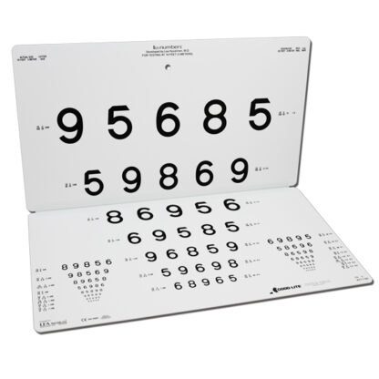 LEA NUMBERS 15-Line Distance Chart