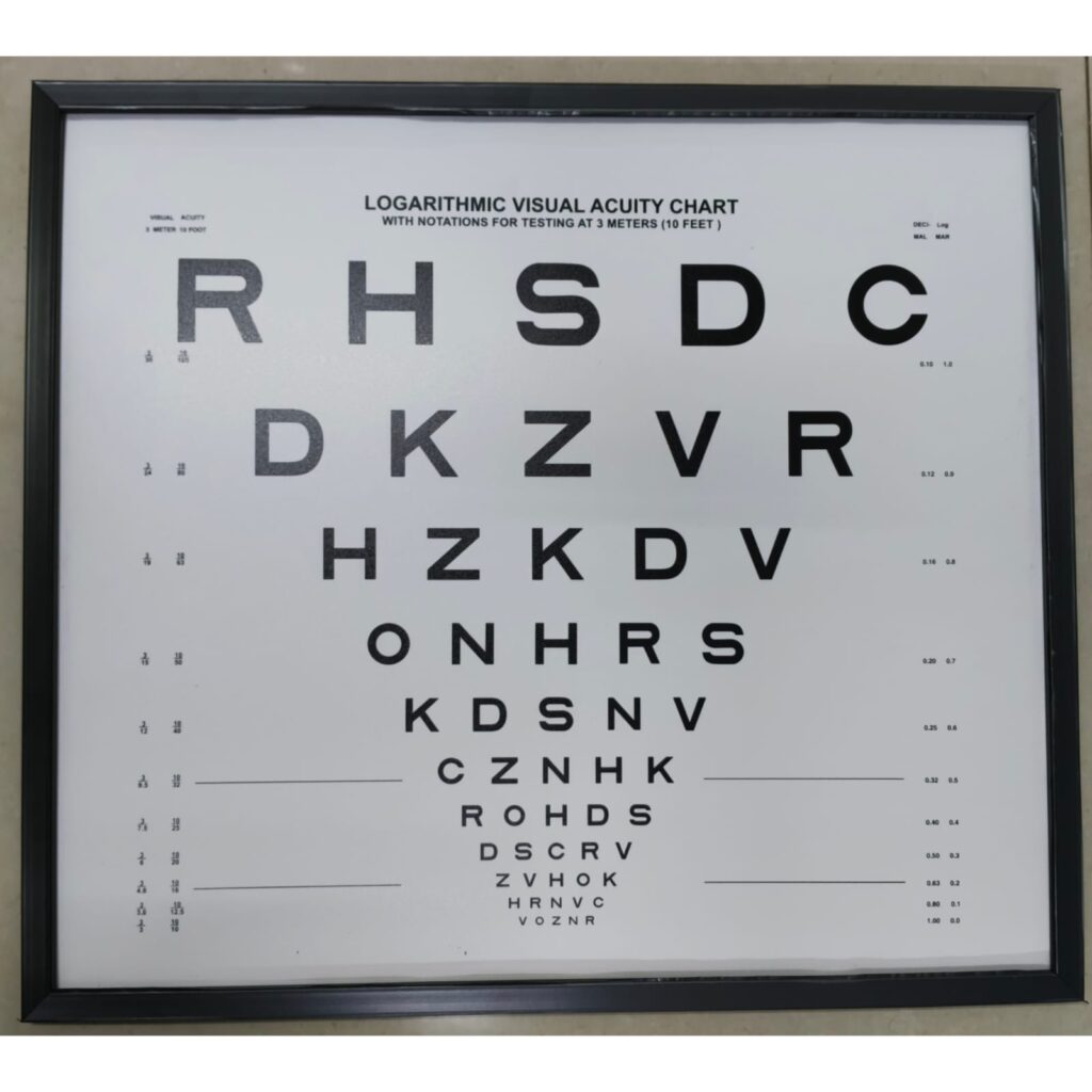 LogMAR Distance Vision Chart- Alphabet, Frame Mounted – Omtao